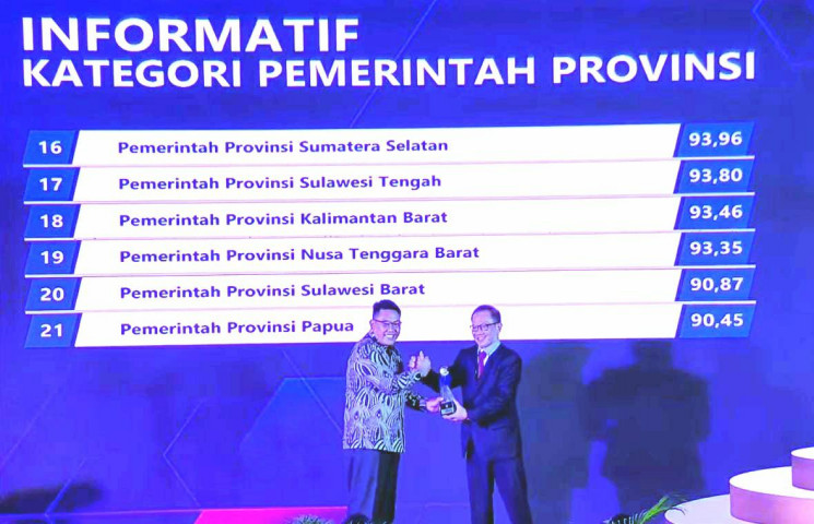 Papua Raih Penghargaan Provinsi Informatif 2022 